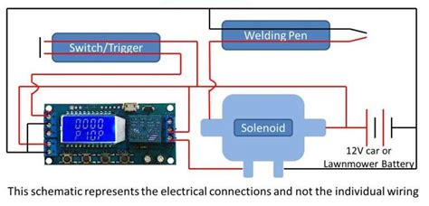 How to Make a DIY Spot Welder for Lithium Ion Battery Packs | Spot welder, Lithium ion batteries ...