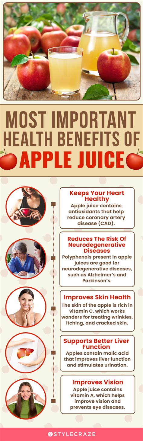 10 Promising Health Benefits Of Apple Juice And Side Effects