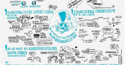 Klimakongress 2023 - Klimaforschung und Zukunftsszenarien – Initiative ...