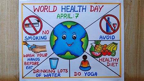 World Health Day Poster Drawing easy, April-7 | How to draw World ...