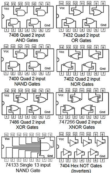 7432 Ic Circuit Diagram