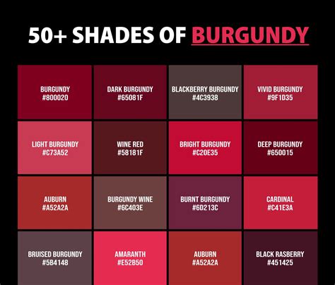 50+ Shades of Burgundy Color (Names, HEX, RGB & CMYK Codes) – CreativeBooster