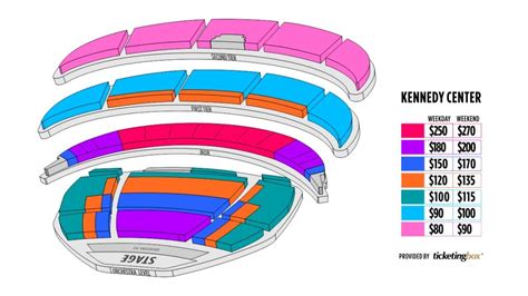 kennedy center opera house seating chart | Kennedy center, Seating charts, Kennedy