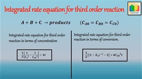 Integrated Rate Equation for third Order Reaction | Third Order Reaction | CRE - YouTube