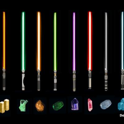 Kotor 2 lightsaber colors - poocuba