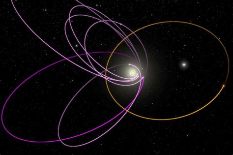 NASA says it’s hard to ignore the evidence of a ‘Planet Nine’