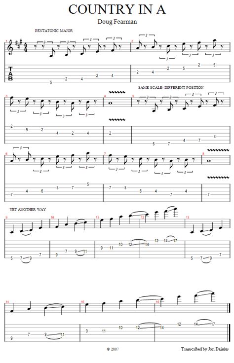 Country Guitar Chords Chart