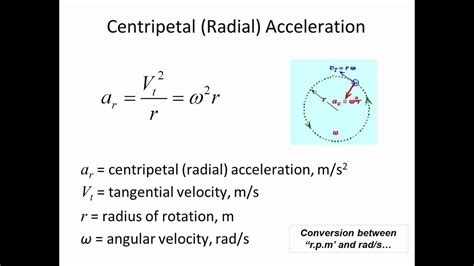 ENGR 318 - Class 15 (10/14/2014) Centripetal (radial) acceleration - YouTube