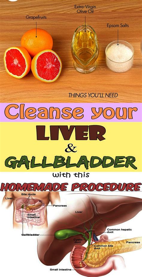 The Best Bladder Cleanse Recipe References