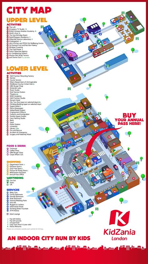 The town playroom is just like Kidzania, but more realistic, | Kidzania london, Map, London map