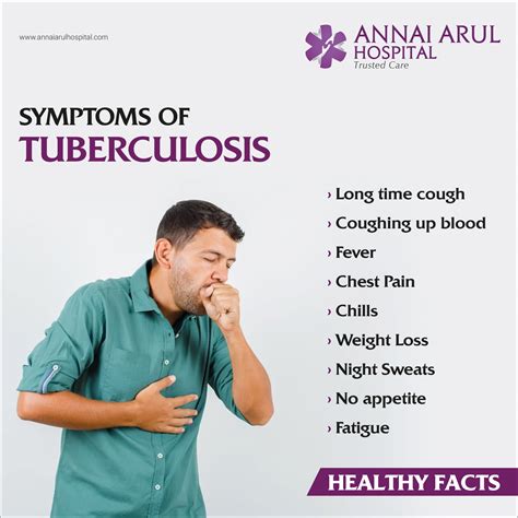 SYMPTOMS OF TUBERCULOSIS – Multispeciality Hospitals in Chennai