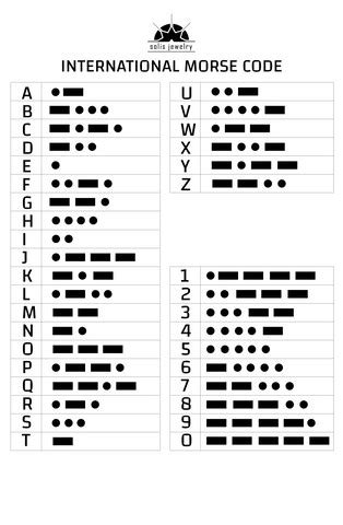 Image Result For Morse Code Chart Morse Code Morse Code Images