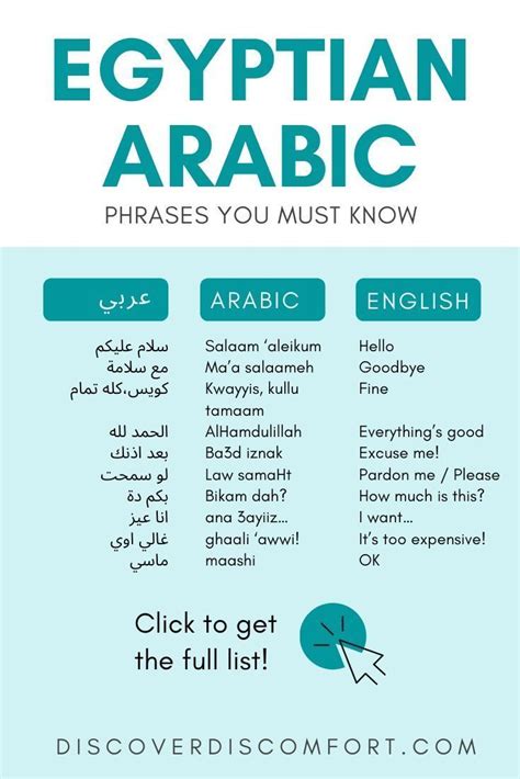 Egyptian arabic basic phrases to sound local discover discomfort – Artofit