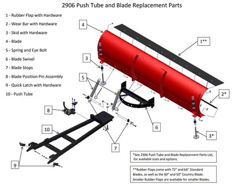 Northstar Atv Com Eagle Snow Plow Parts | Reviewmotors.co