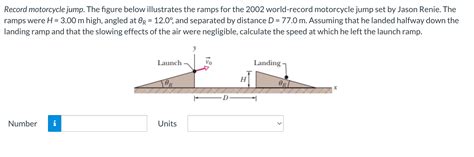 Solved Record motorcycle jump. The figure below illustrates | Chegg.com