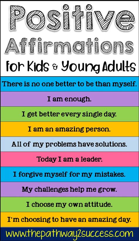 101 Positive Affirmations for Kids | Positive affirmations for kids ...