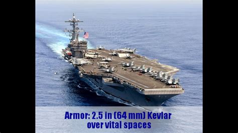 Aircraft Carrier Vs Super Carrier