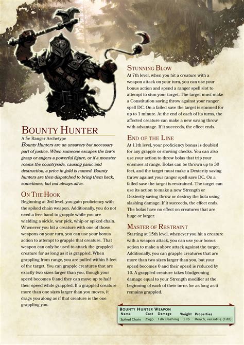 DnD 5e Homebrew — Bounty Hunter Ranger by BardBrimstone