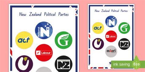 New Zealand Political Parties Display Poster (teacher made)