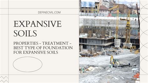 Expansive soils – Identification – Types – Fixing – Properties ...