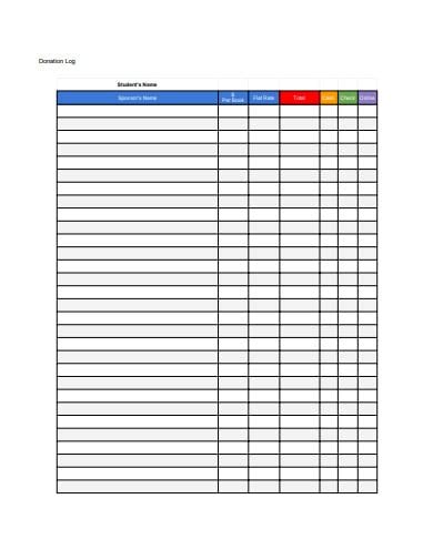 6+ Donation Log Templates in PDF | Free & Premium Templates