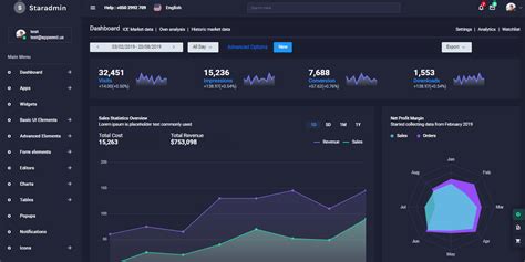 Free Django Dashboard Templates