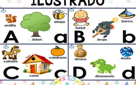 Abecedario Ilustrado | Materiales Educativos para Maestras