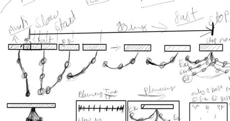 Timan lal: Fundamental Pendulum Animation 1