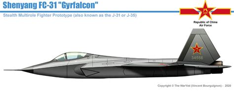 Shenyang FC-31