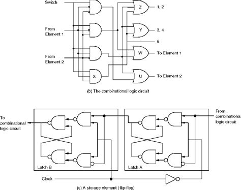 Logic Gate Circuit Drawer Iot Wiring Diagram | Images and Photos finder