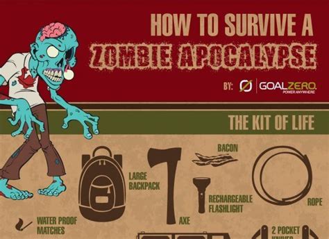 How to survive a zombie apocalypse | Survival, Emergency prepping ...