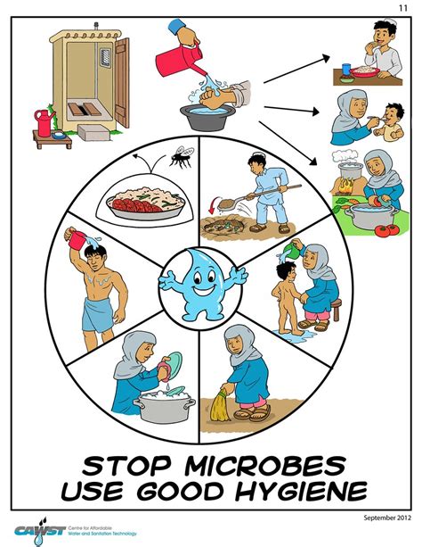 Poster "Stop microbes - use good hygiene" | Poster about the… | Flickr