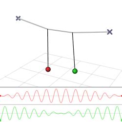 Pendulum vibrations clipart 20 free Cliparts | Download images on ...