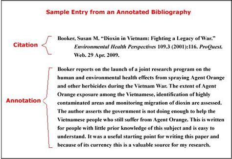 Introduction - Tips for Writing an Annotated Bibliography - LibGuides ...