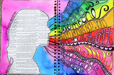 by Michelle LaPoint Rydell - ART JOURNALING