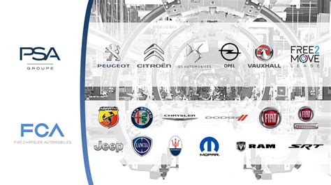 FCA and Groupe PSA Complete Merger To Become Stellantis