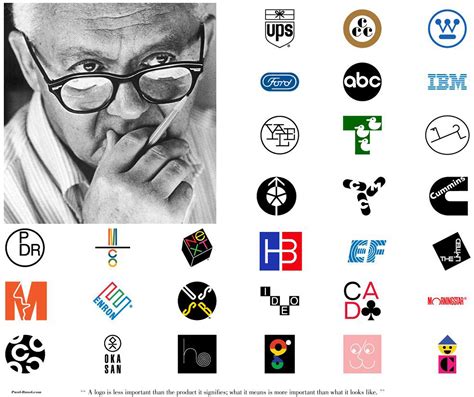 PAUL RAND was a well-known American graphic designer, best known for his corporate logo designs ...