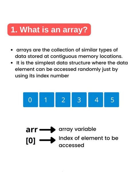 Data Structure Interview Most Asked Questions PDF - Connect 4 Programming