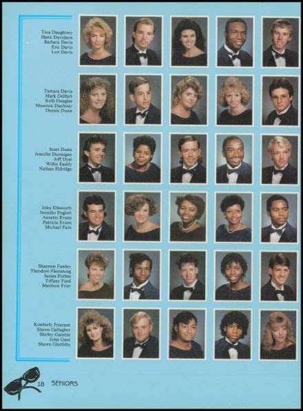 1989 Desoto County High School Yearbook | High school yearbook ...