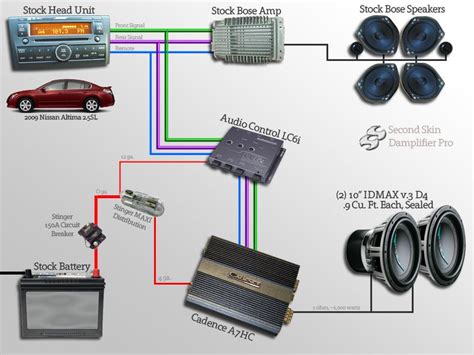 Car Audio Sound System Diagram Examples