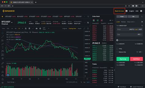 How to Access Mock Trading in Binance Futures | Binance Support (2024)