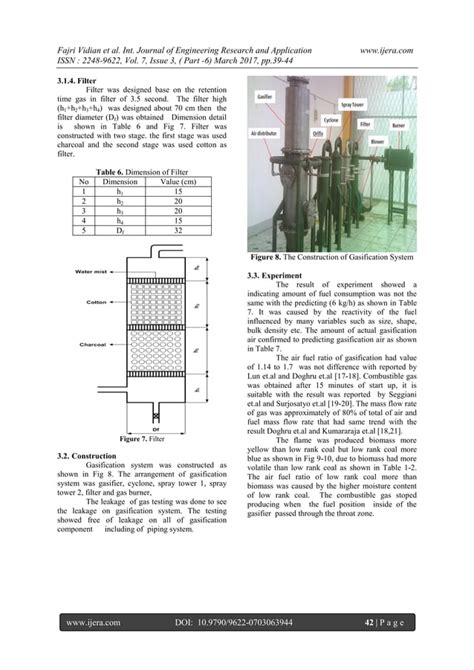 Design, Construction and Experiment on Imbert Downdraft Gasifier Using ...