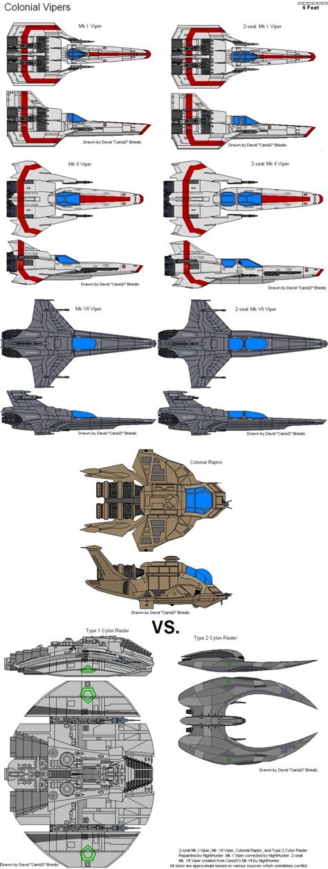 Battlestar galactica, Sci fi spaceships, Sci fi ships