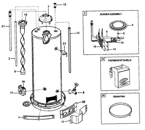 Ao Smith Water Heater Parts List