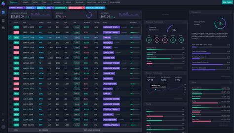 TraderSync Review - Is TraderSync Trading Journal Legit? - Legit Or No ...