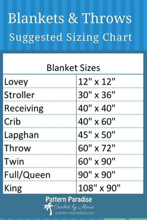 Fleece Blanket Size Chart