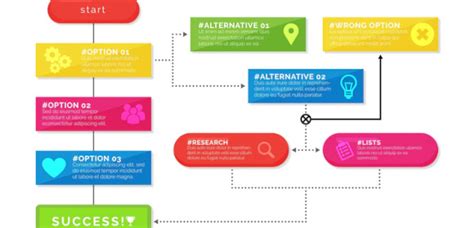 21+ sample of a flowchart - SheonaghSatu