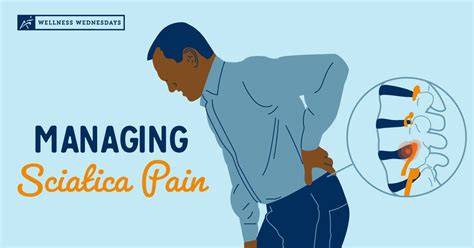 Managing Sciatica Pain | Back Pain | Airrosti