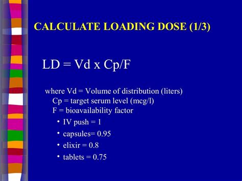 Clinical pharmacokinetics of digoxin