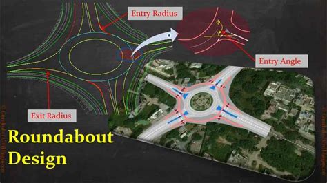 How to design a Roundabout? 4 Important Points